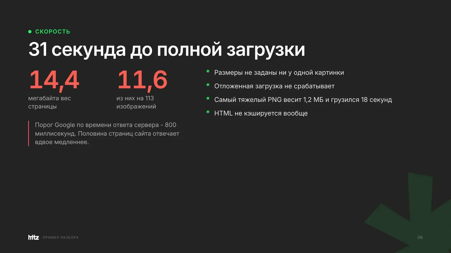 Разворот отчета: страницы конкурируют между собой по одинаковым title