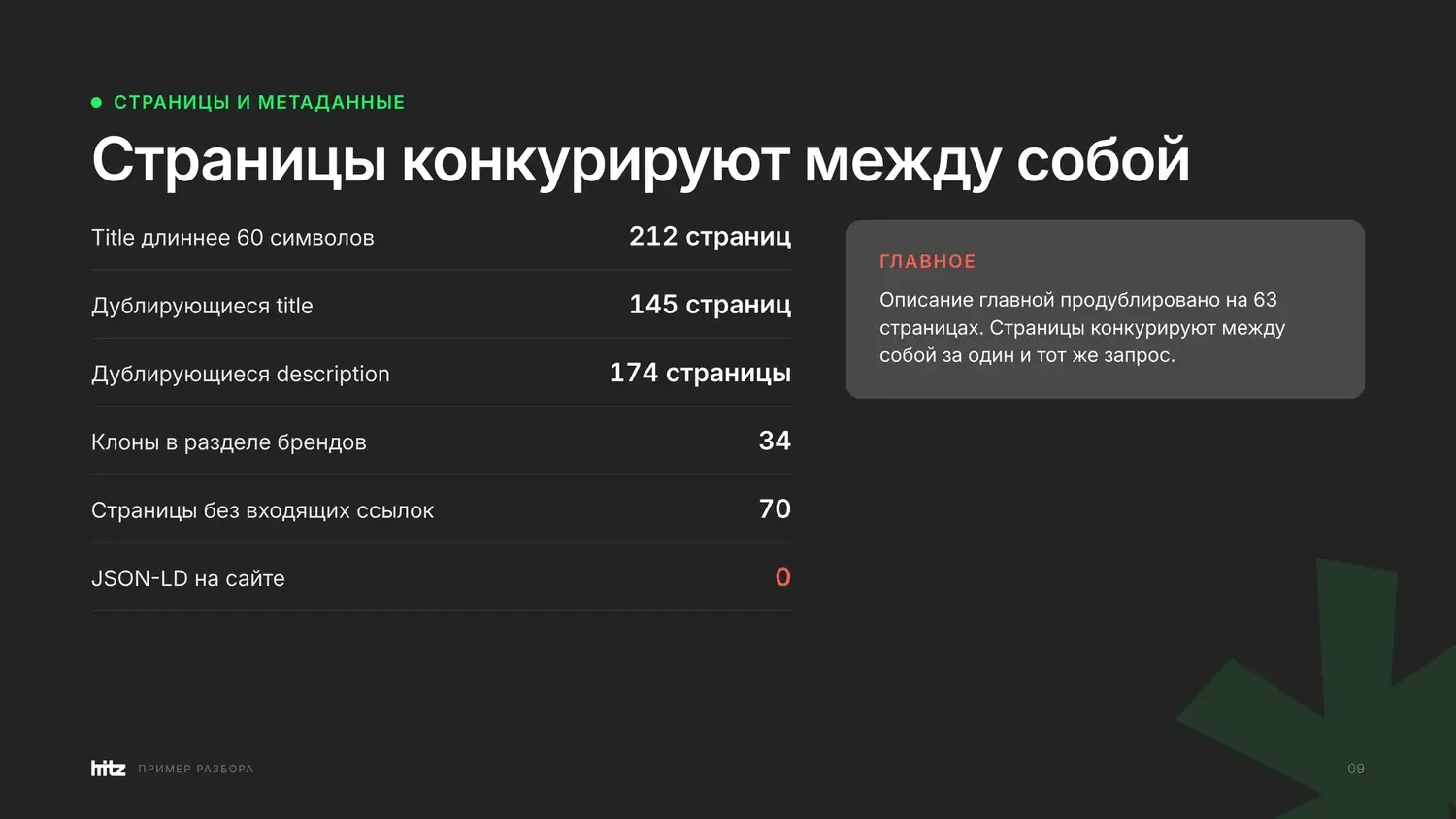 Разворот отчета: техническая база и скорость сайта