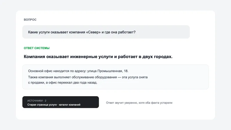 Ответ нейросети о компании с неверными данными: устаревший адрес и услуга, которой нет