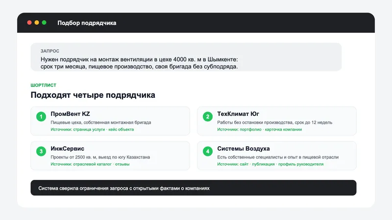 Ответ нейросети на запрос о выборе подрядчика с перечнем компаний и ссылками на источники