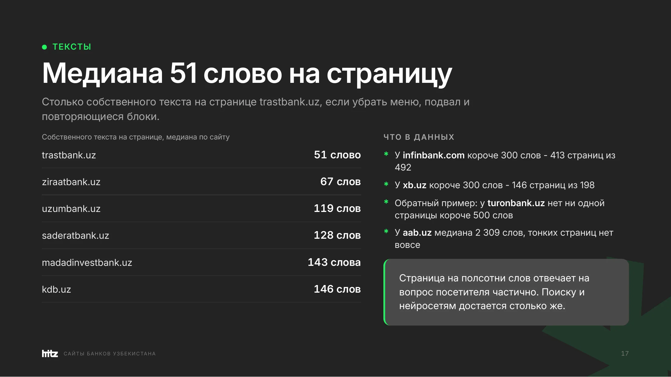 Медиана собственного текста на странице: trastbank.uz 51 слово, ziraatbank.uz 67, uzumbank.uz 119, saderatbank.uz 128
