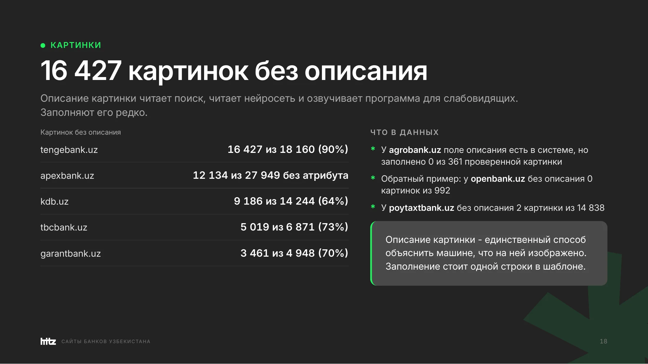 Картинки без описания: tengebank.uz 16 427 из 18 160, apexbank.uz 12 134 из 27 949, kdb.uz 9 186 из 14 244