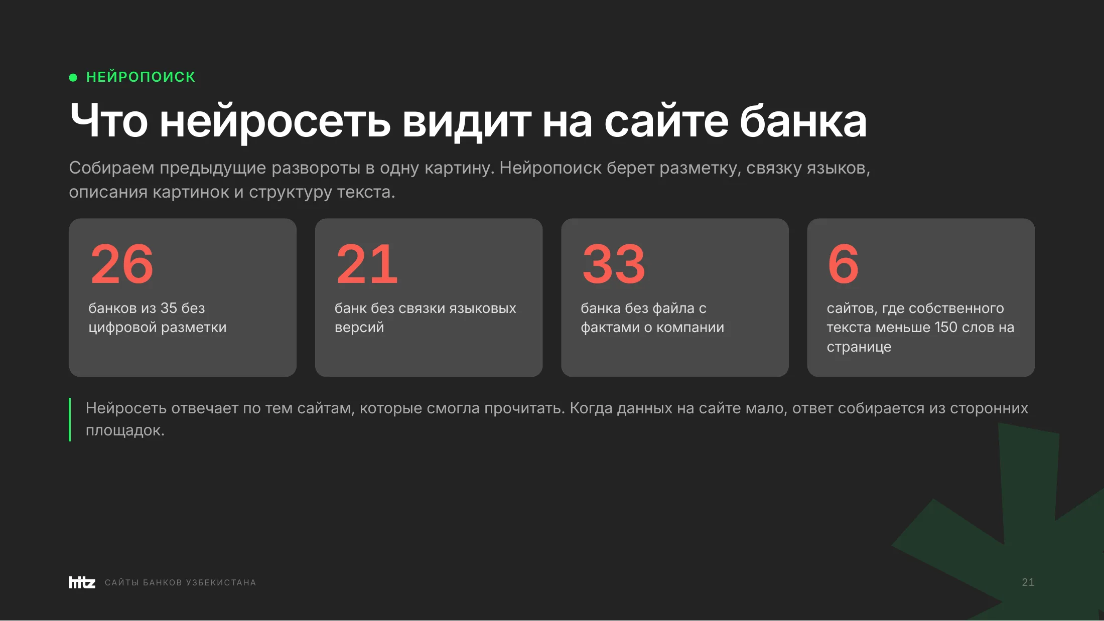 Четыре показателя готовности к нейропоиску: 26 банков без разметки, 21 без связки языков, 33 без файла с фактами о компании, 6 сайтов с текстом короче 150 слов