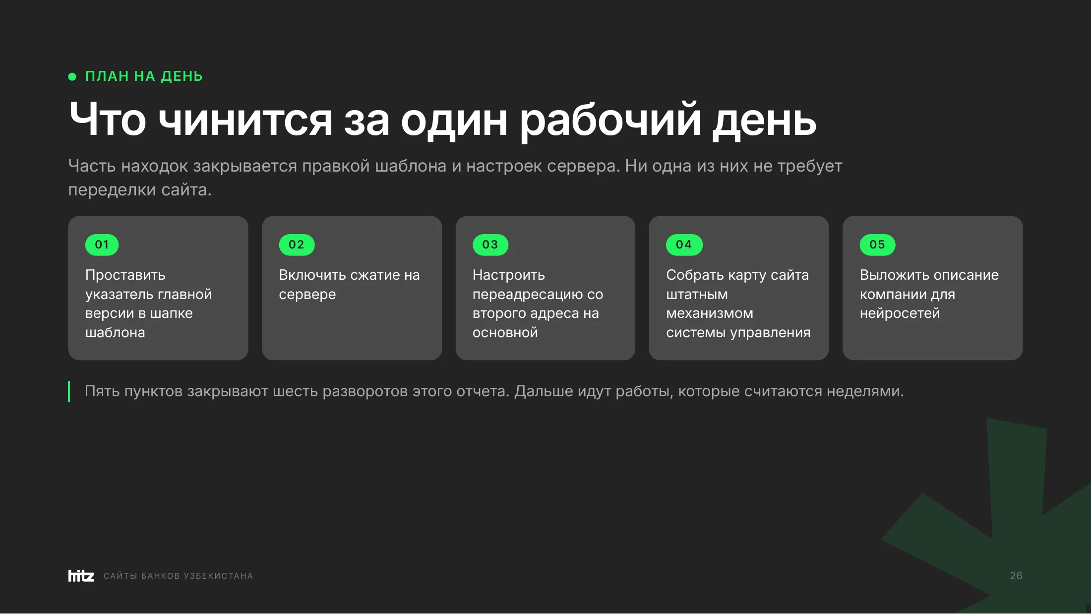Пять работ на один день: указатель главной версии, сжатие на сервере, переадресация со второго адреса, карта сайта штатным механизмом, описание компании для нейросетей