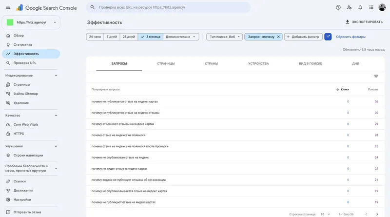 Отчет Search Console с фильтром по вопросным запросам: как, почему, что лучше