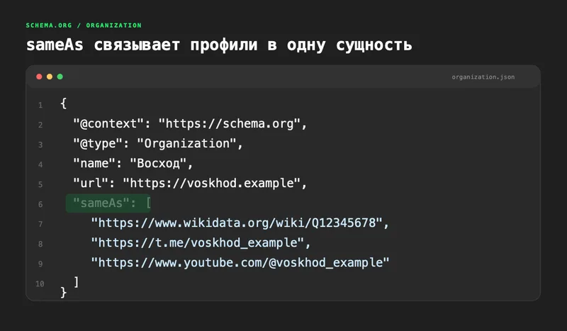 Блок sameAs в разметке Organization со ссылками на профили компании