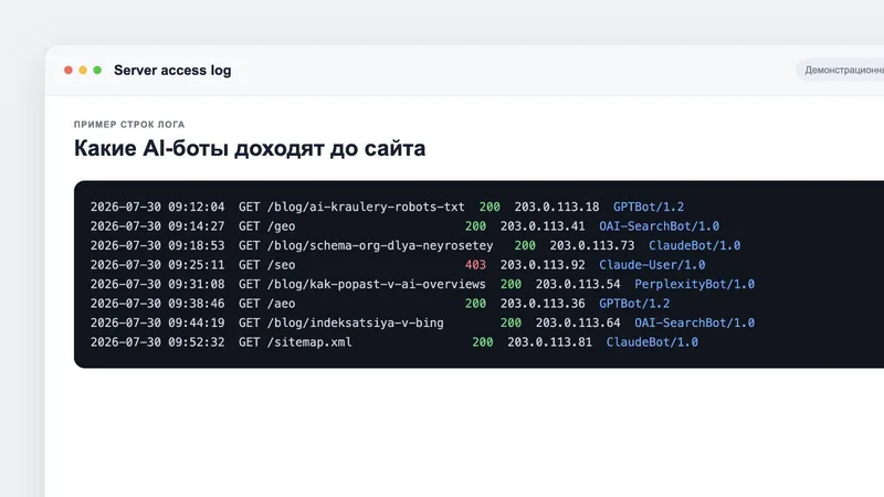 Строки лога сервера с визитами GPTBot, ClaudeBot и PerplexityBot