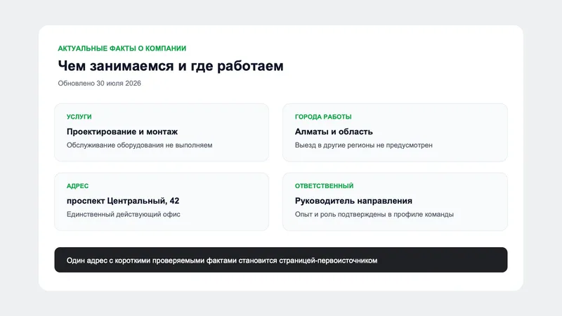 Страница с актуальными фактами о компании: состав услуг, города работы, дата обновления
