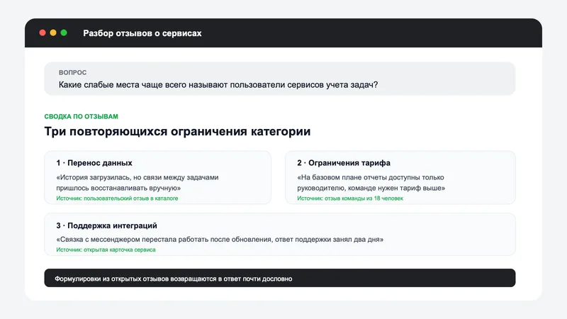 Ответ нейросети о категории сервисов, где процитированы формулировки из пользовательских отзывов