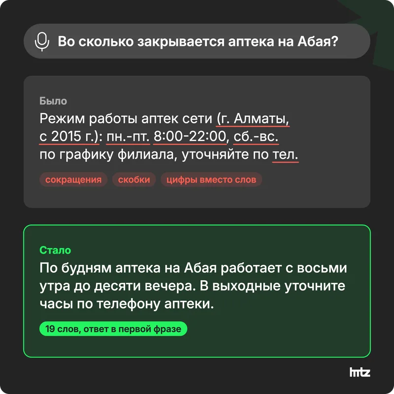 Два варианта ответа про часы работы аптеки: с сокращениями и скобками и короткий, для чтения вслух