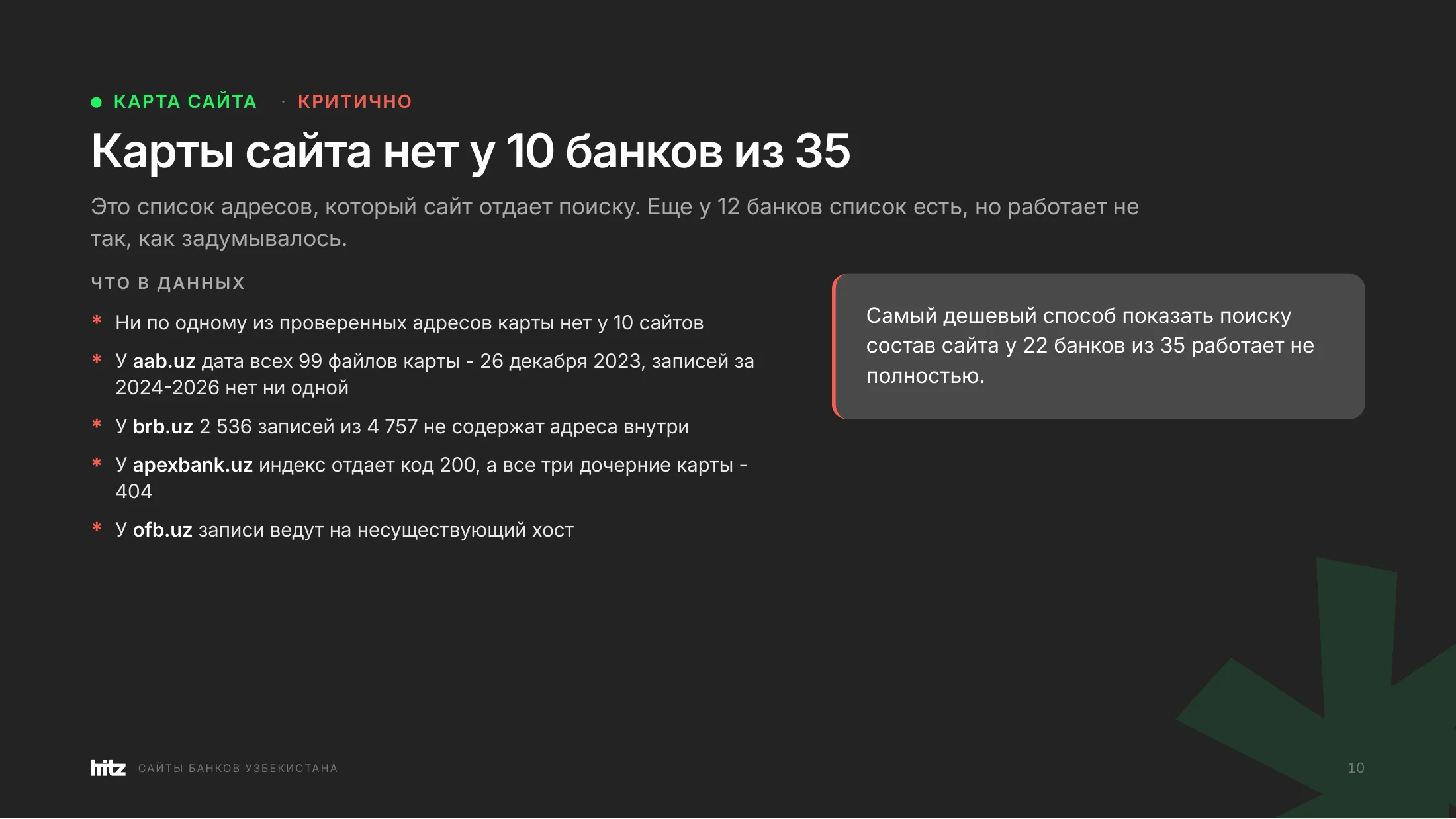 Данные по картам сайта: нет ни по одному адресу у 10 банков, у aab.uz дата всех 99 файлов - 26 декабря 2023 года